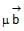 Resolution of Vectors: Motion in a Plane | Physics Class 11 - NEET